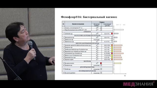 18 М Н Костава смотреть онлайн