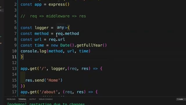 NodeJs Express MiddleWare