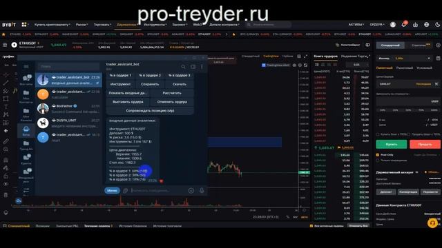 Автоматизация торговли в трейдинге.