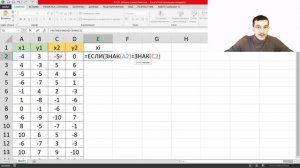 ЕГЭ Информатика задание 9 Excel разбор задачи 132 с сайта Полякова.