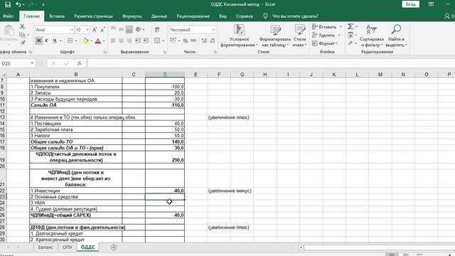Составление отчёта о движении денежных средств косвенным методом. смотреть онлайн