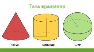 Наглядная геометрия.6 класс