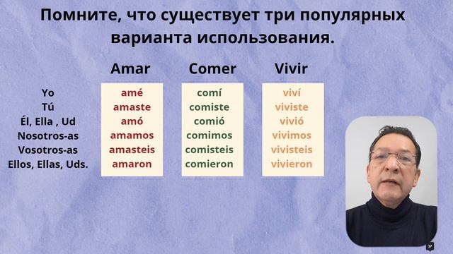 Ваш уровень испанского А2+, если угадаете, что ЭТО смотреть онлайн