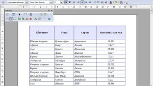 Лекция 11: Работа с таблицами: оформление и размещение