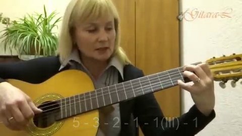 Цыганочка на гитаре, часть1