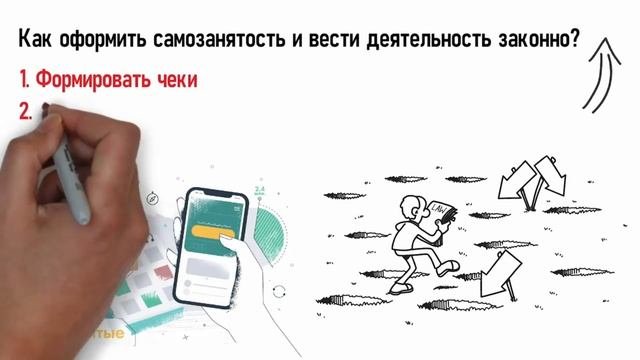 Самозанятые.рф — сервис для поиска работы