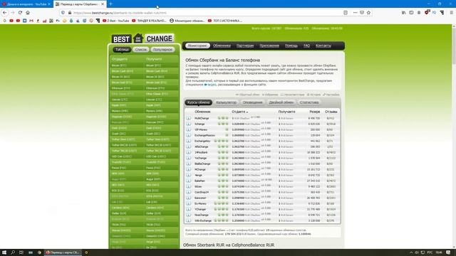 Как перевести деньги с карты Сбербанка на телефон