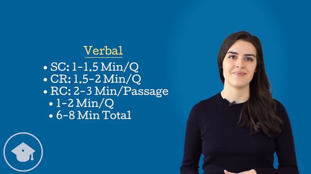 GMAT Time Management Made Simple