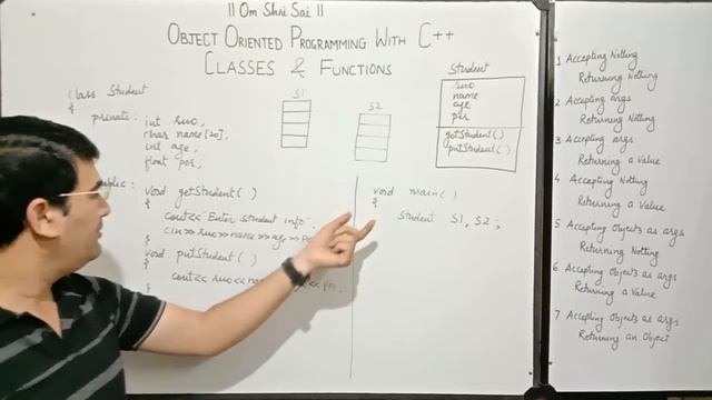 Classes and Functions[Category-1] : Function Returning nothing, Accepting nothing