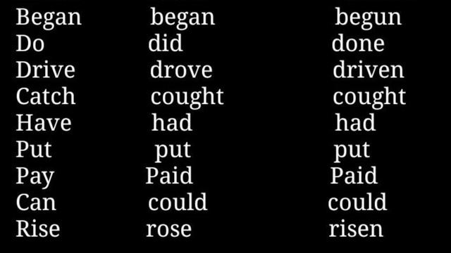 IRREGULAR VERBS SIMPLE PAST TENSE. RULES OF SIMPLE PAST TENSE #ENGLISH #GRAMMAR #LEARNING смотреть онлайн