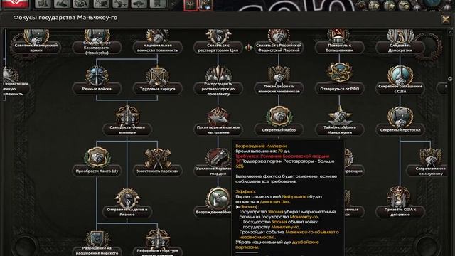 Hearts of Iron 4. The Road to 56! Австрия #1! Из Австрии в Австро-Венгрию! смотреть онлайн