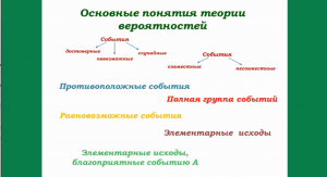 Классическое определение вероятности