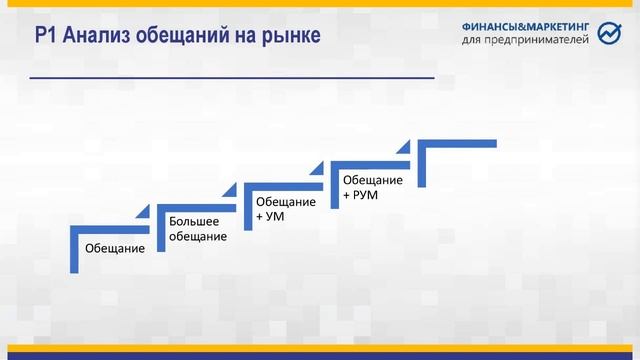 Прямой маркетинг. Ключи смотреть онлайн