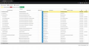 Страница реквизиты