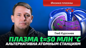 Курскиев Глеб _ Энергетика. Нагреть плазму до 50млн градусов_ Достижения учёных из Физтеха Йоффе.