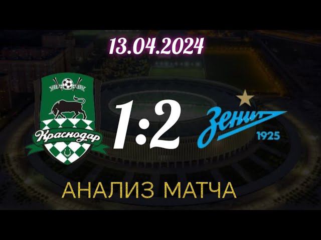 краснодар зенит 1:2 анализ матча #футбол #краснодар #зенит
