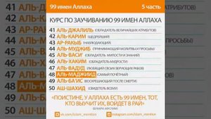 99 Прекрасные имена Аллаха