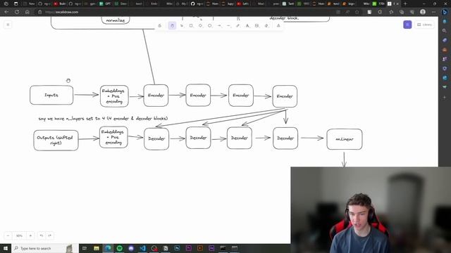 Create a Large Language Model from Scratch with Python – Tutorial