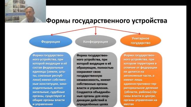 Обществознание. Россия - федеративное государство