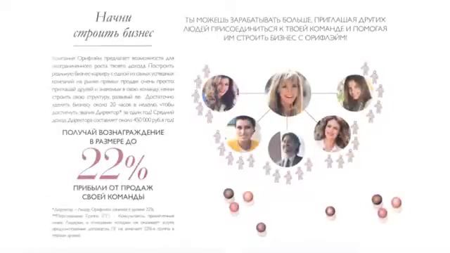 Построй жизнь, которое ты будешь гордиться смотреть онлайн