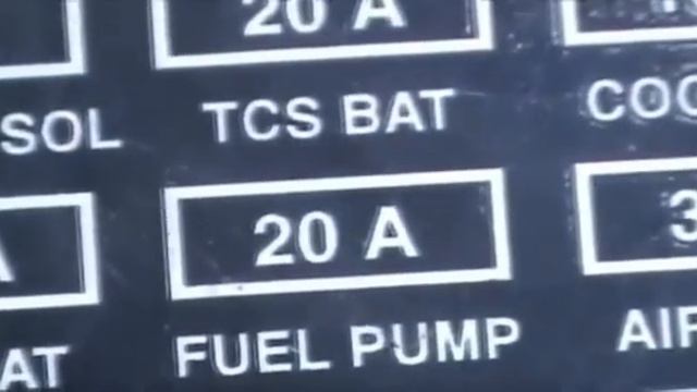 Fusil indicador de gasolina ¿Por qué mi auto no marca el nivel de gasolina que le queda? смотреть онлайн