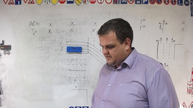 Тема 5: знаки приоритета