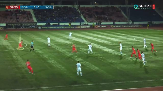 Lazar Zlicic ● FK Aksu / Kisvárda FC ● Midfielder ● 2022 Highlights смотреть онлайн