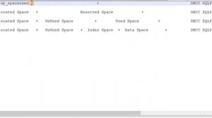 SQL Server Log Size and Database Size space in SQL Server and meaning of Unallocated Unused column