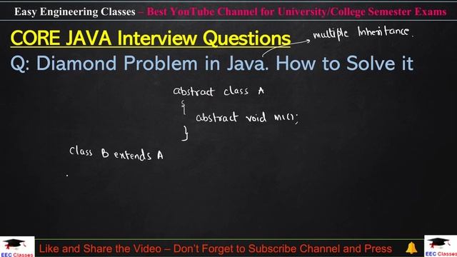 Top Core Java Interview Questions | Most Asked Core Java Programming Interview Question Answers смотреть онлайн