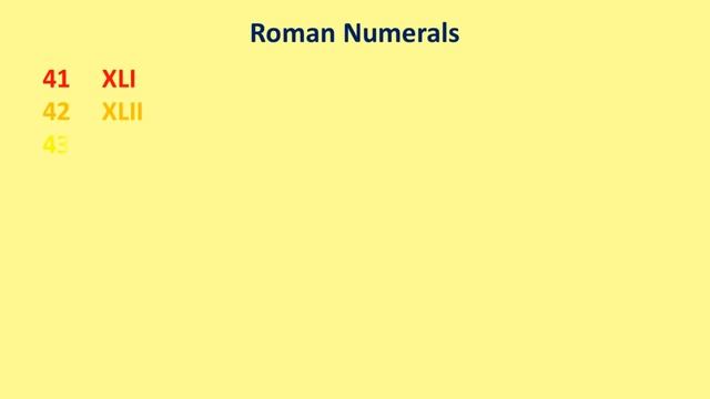 Roman numerals 1 to 1000- Roman numerals 1 to 100 смотреть онлайн