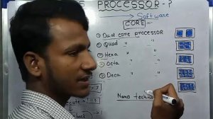 What is processor-? Full information [ Bengali ] || m.sasmal || Bengali school