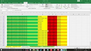 Немного о фасадах