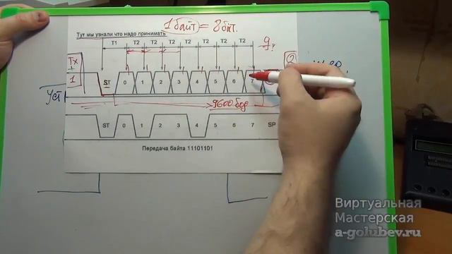 2 05 передача данных смотреть онлайн