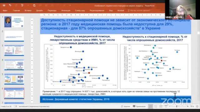 Особливості стратегічного планування мережі лікарень | Нінель Кадирова | Медиторія смотреть онлайн
