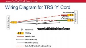 Xiegu G90 CE-19 FT8 Data Card Setup