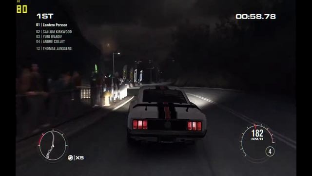 Grid 2 (Pc) | 4K Fps Test (3840x2160) - AMD FX-8150 @ 4200Mhz and Sapphire R9 Fury Nitro 4GB HBM смотреть онлайн