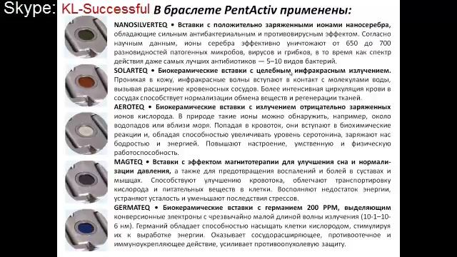 Браслет PentActiv (ПентАктив) от компании VISION смотреть онлайн