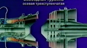 ГПА-16РП Урал