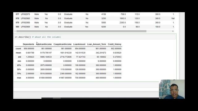 Data Science - Pandas Session 1