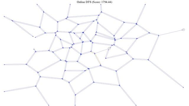 Online depth-first-search with random teleportation (AIMA 4.12) смотреть онлайн