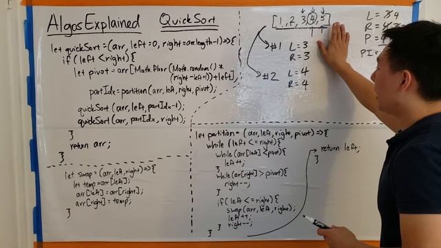 QuickSort Algorithm Explained Part2