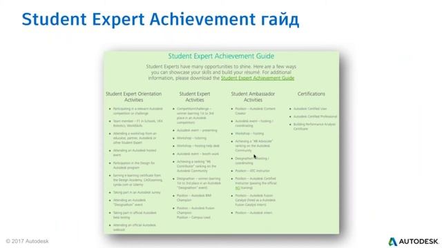 Программа Autodesk Student Expert. Что это даст студенту и преподавателю?