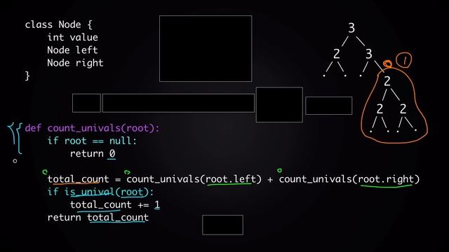 Google Coding Interview - Universal Value Tree Problem