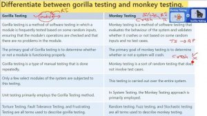 Gorilla Testing | Monkey Testing | Gorilla Testing vs Monkey Testing