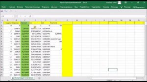 Лекция 9 Фурье преобразование Ч1