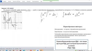 На рисунке изображён график функции y  =  F(x)  — одной из первообразных функции f(x).