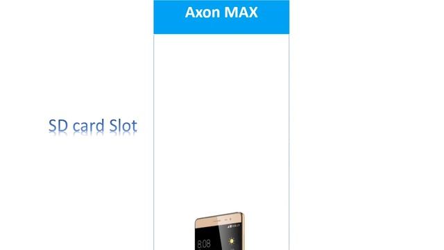 ZTE Axon MAX - QUICK LOOK смотреть онлайн