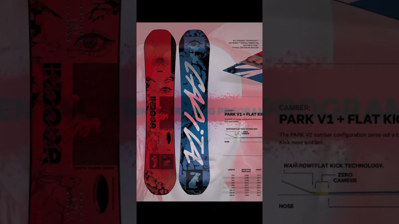 #Capita вся информация ВК смотреть онлайн