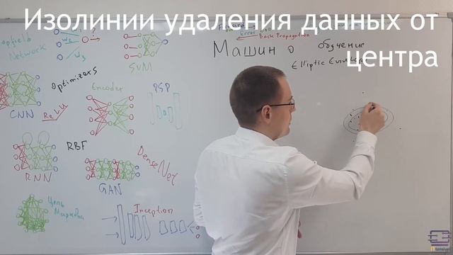 Эллипсоидальная аппроксимация