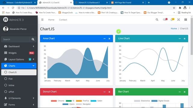 LANGKAH-LANGKAH MUDAH: Integrasi antara Codeigniter 4 dengan Adminlite 3   Codeigniter 4 Adminlte